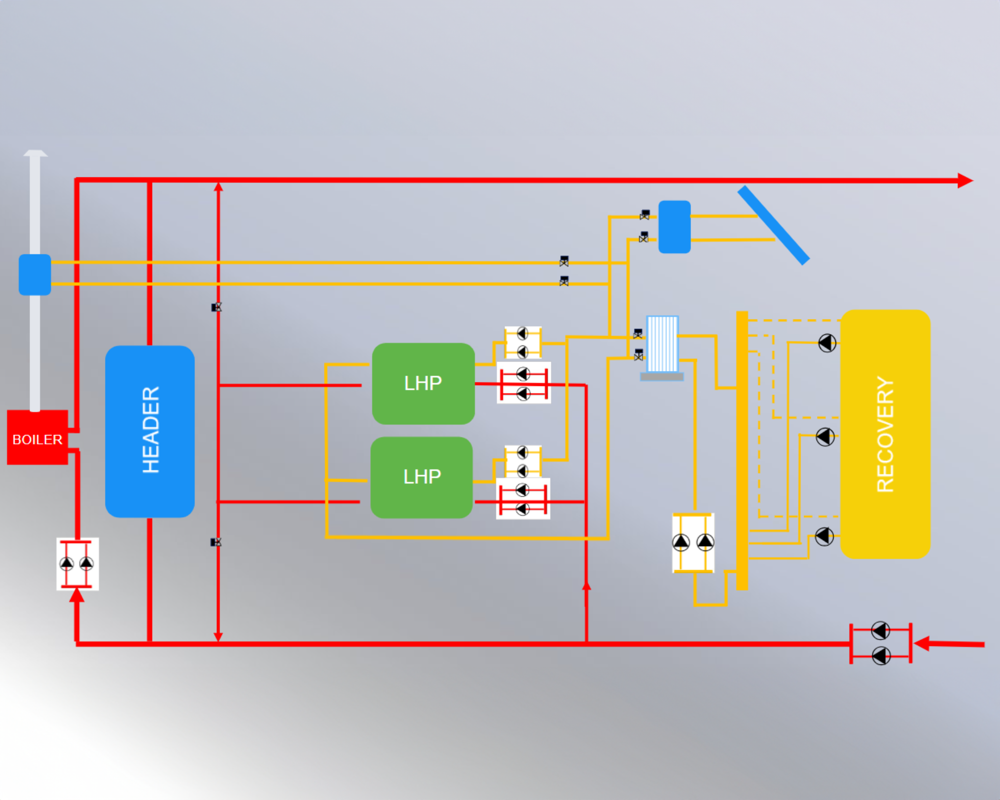foto esquema electrificacion de procesos lonjastec